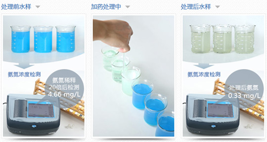 弯曲试验机的分类有哪些？该如何操作？